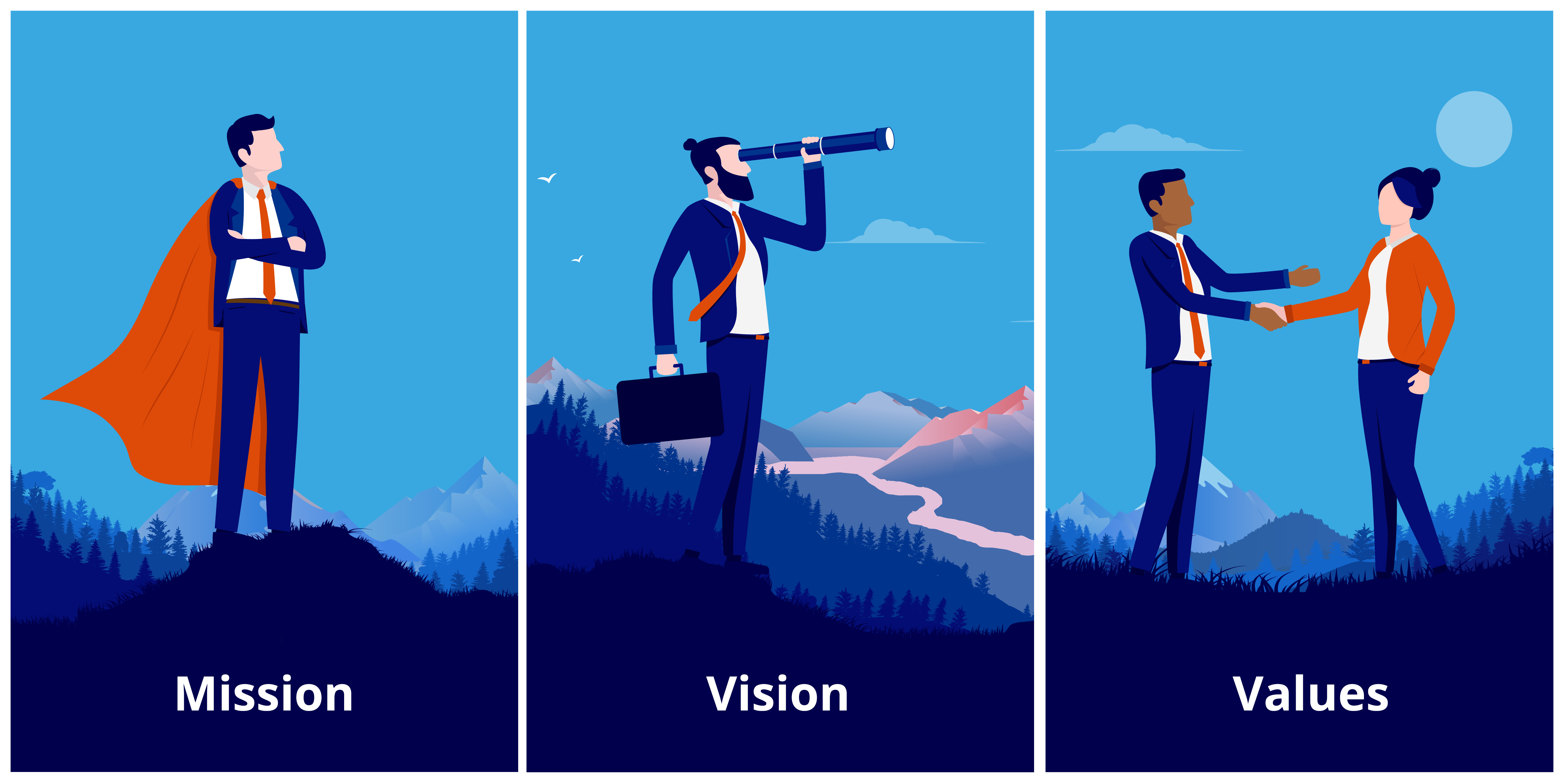 Mission, vision, and values